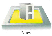 (בספר איור, היעזר במנחה)